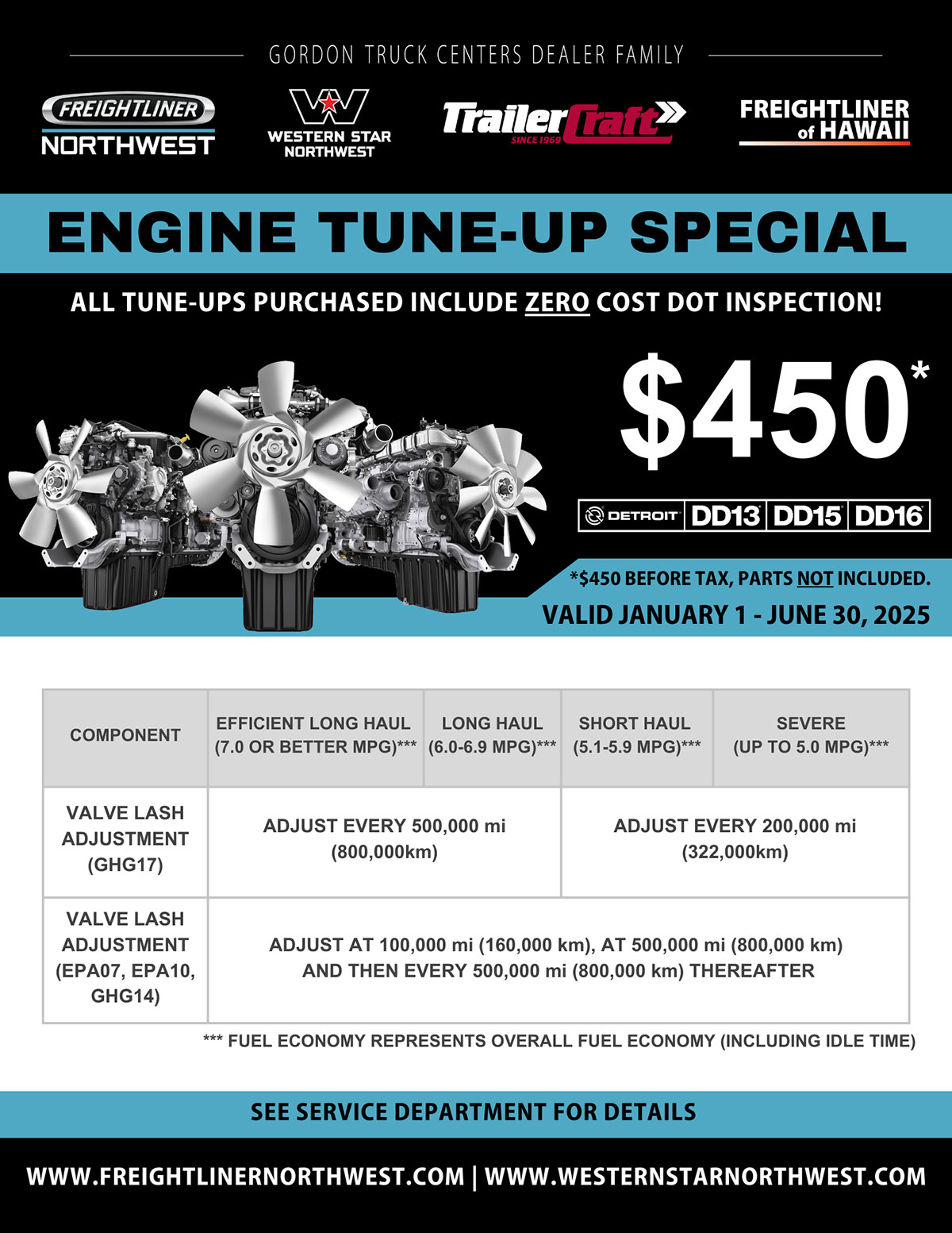 Western Star Service Specials
