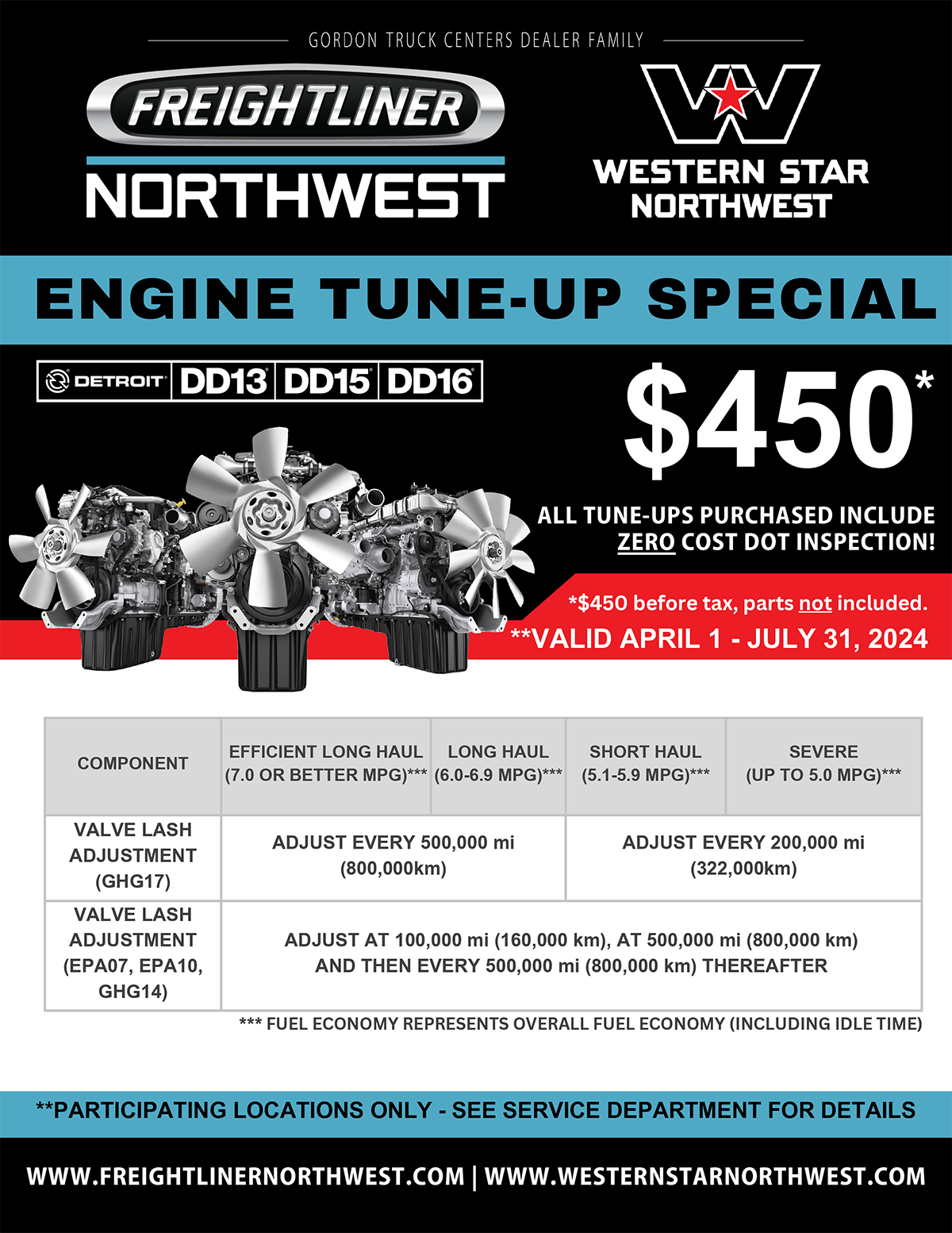 Western Star Service Specials